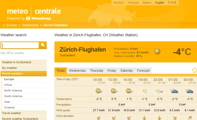 städtereise wetter schweiz